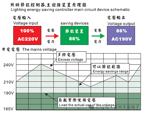 0512-65852742 0512-65852742