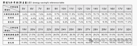 0512-65852742 0512-65852742