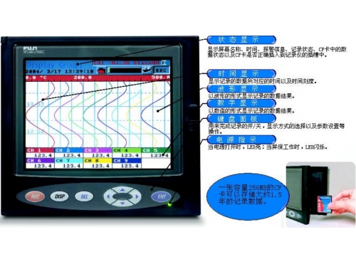 PHR/PHE/PHA系列(FUJI)日本富士記錄儀,富士無紙記錄儀 