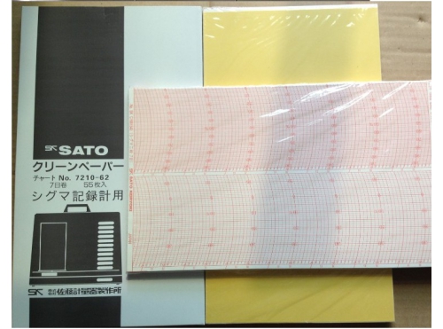 ISUZU & SATO 溫濕度記錄紙 / 記錄筆